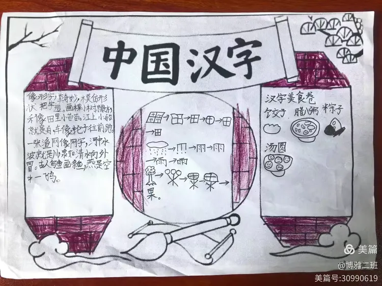 奇妙汉字王国探险记——我的汉字小报